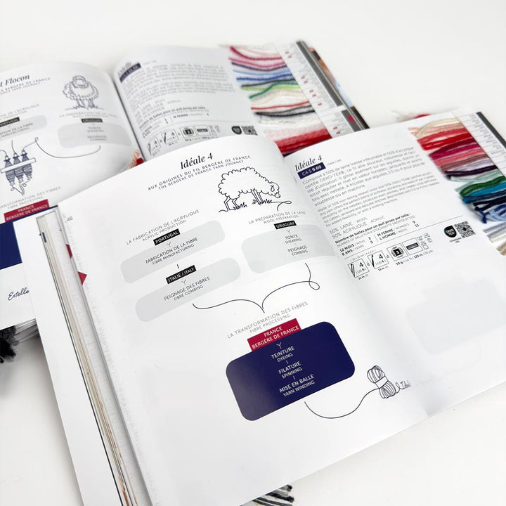 Bergère de France Canada - 2025 - 2026 Catalog Book